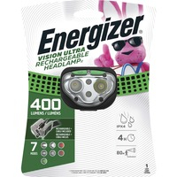 Headlamp- HD Ult RechHl Gren