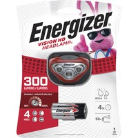 Headlamp- LED HD HL Red