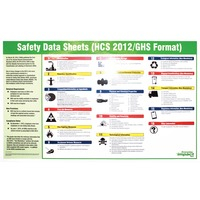 Poster- GHS SDS English 24""