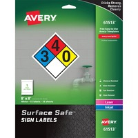 Sign-  Removeable safety sign