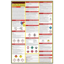 Poster- SDS OSHA BL/Set 24x36