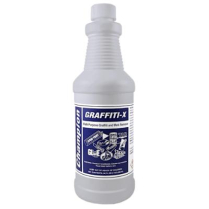 Graffiti Remover- Right Off 55